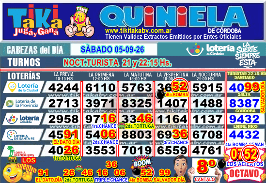 Gane Al Toke